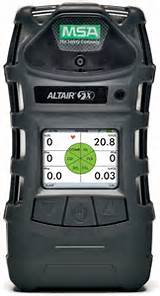 gas detector