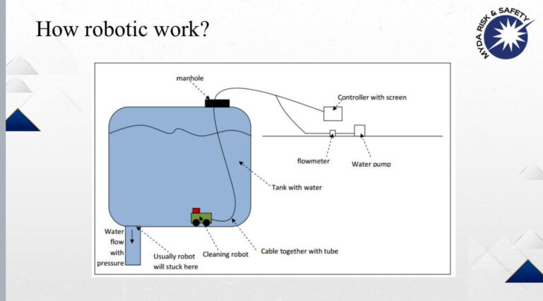 robotic11
